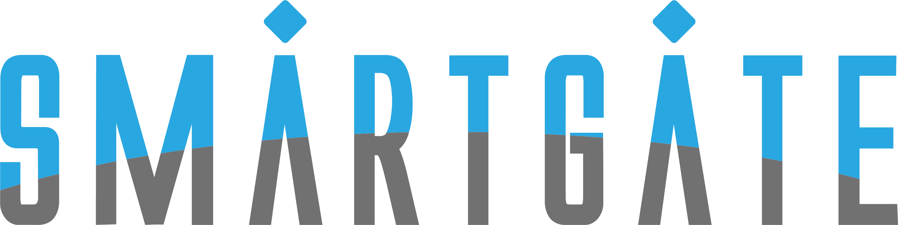 SMARTGATE